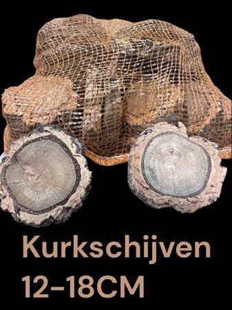 Kurkschijven